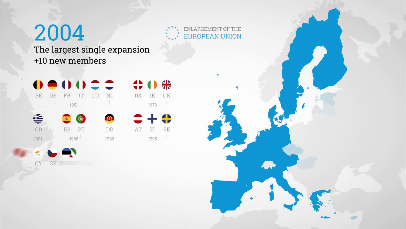 2004 ENLARGEMENT OF THE EUROPEAN UNION